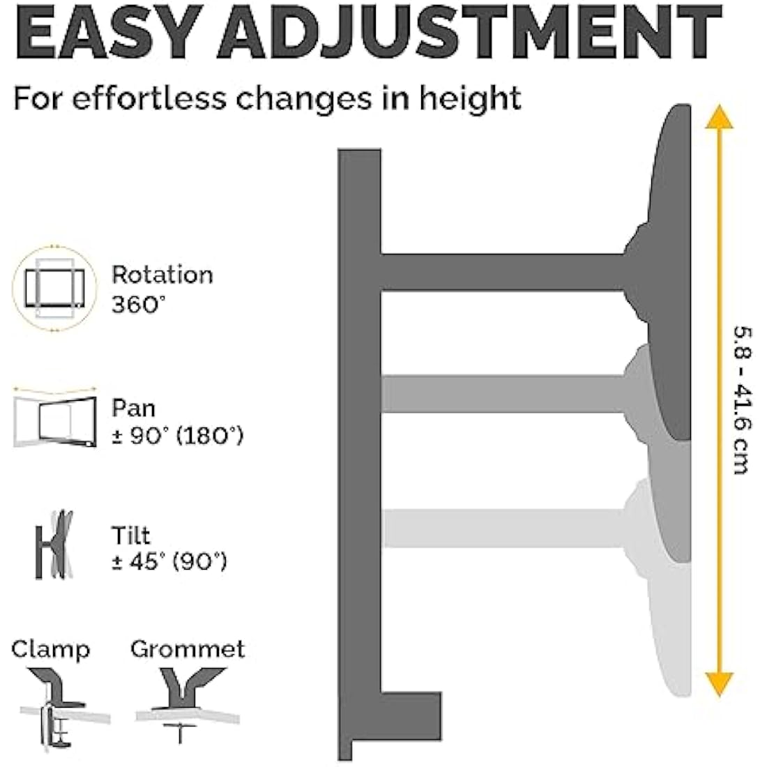 Fellowes Single Monitor Arm - Reflex Mount for 8KG 32 inch Screens - Ergonomic Adjustable Arm Desk Mount - Tilt 45° Swivel 180° Rotation 360°, VESA 75 x 75/100 x 100 - Black