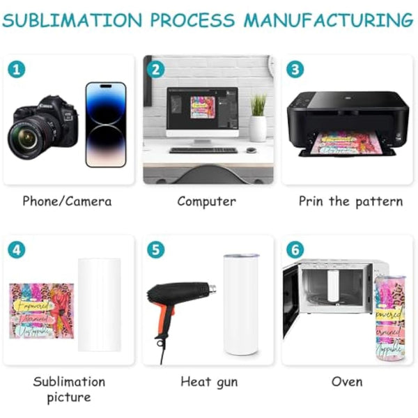 10 Pack Sublimation Tumblers Bulk, 20 oz White Skinny Straight Cups for Heat Press, Stainless Steel Double Wall Insulated Tumbler with Lids, Metal Straws, Shrink Wrap, Cleaning Brush, Individually Box