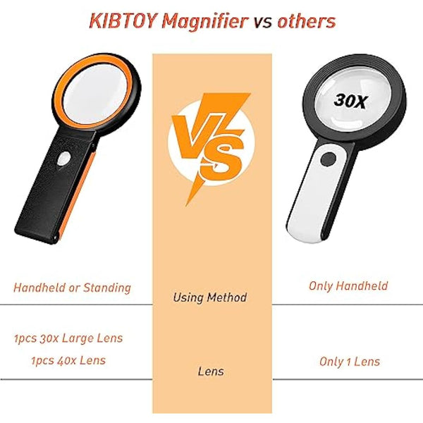 30X 40X Magnifying Glass with Light and Stand, Folding Handheld Magnifying Glass 18 LED Illuminated Lighted Magnifier for Macular Degeneration, Seniors Reading, Close Work, Coins, Jewelry (Black-o)