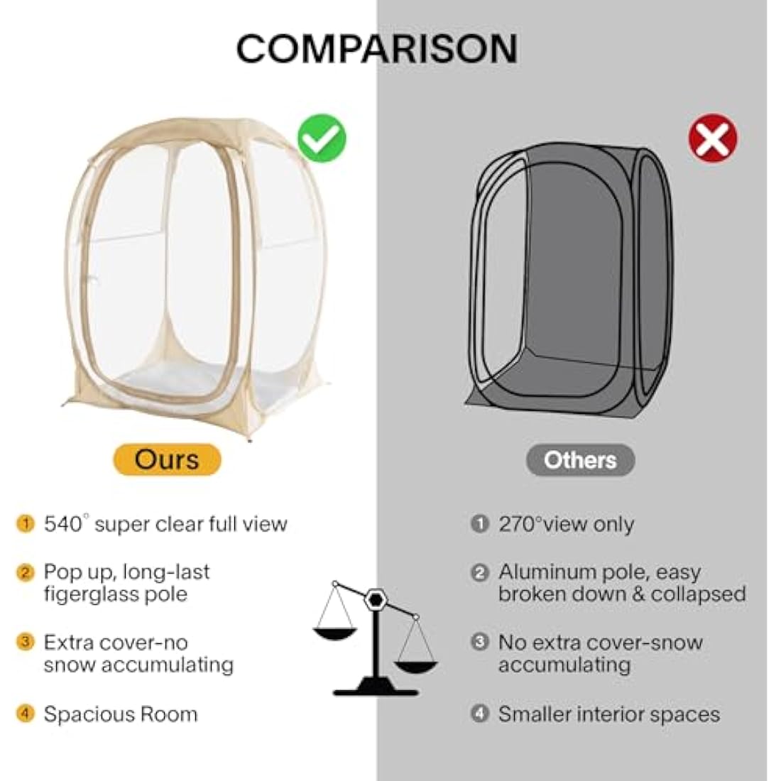 EighteenTek Sports Tent Weather Proof Pod Bubble Tent Outdoor Instant Pop Up Shelter Clear Large Specious 4-6 Person Lightweight Portable Patent Pending