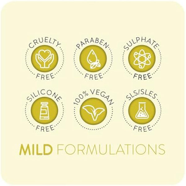 Animology Fox Poo Dog Shampoo 250ml