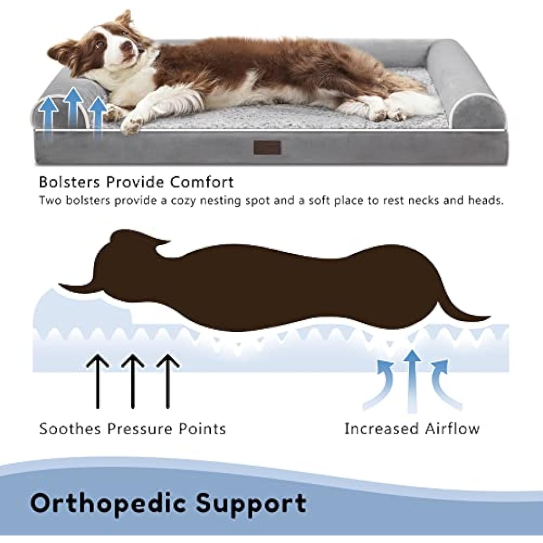 WESTERN HOME Dog Beds Large Washable,Soft Orthopedic Extra Large Waterproof Dog Beds with Removable Washable Cover,with U-Shape Bolster Grey,71 x 58 x 16.5 cm
