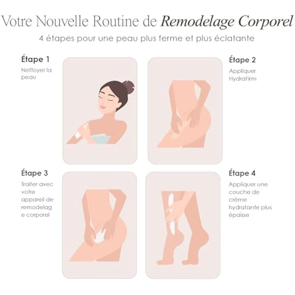 HydraFirm Body Gel by Project E Beauty | Firming and Sculpting | Reduce Cellulite | Body Shaping & Contouring | Tightens & Firms | Loose and Sagging Skin | 50ml