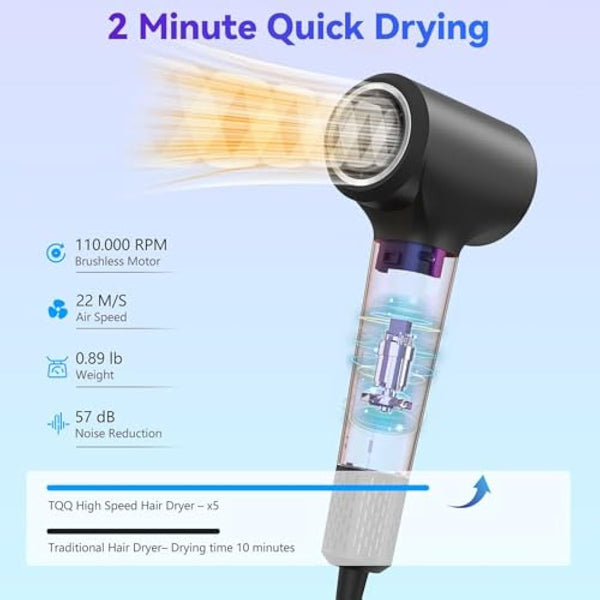 TQQ Hair Dryer with Diffuser, 200 Million Negative Ionic Hairdryer, 110, 000 RPM High Speed Brushless Motor Blow Dryer for 2min Fast Drying, 57dB Low Noise Travel Hairdryers for Women and Men