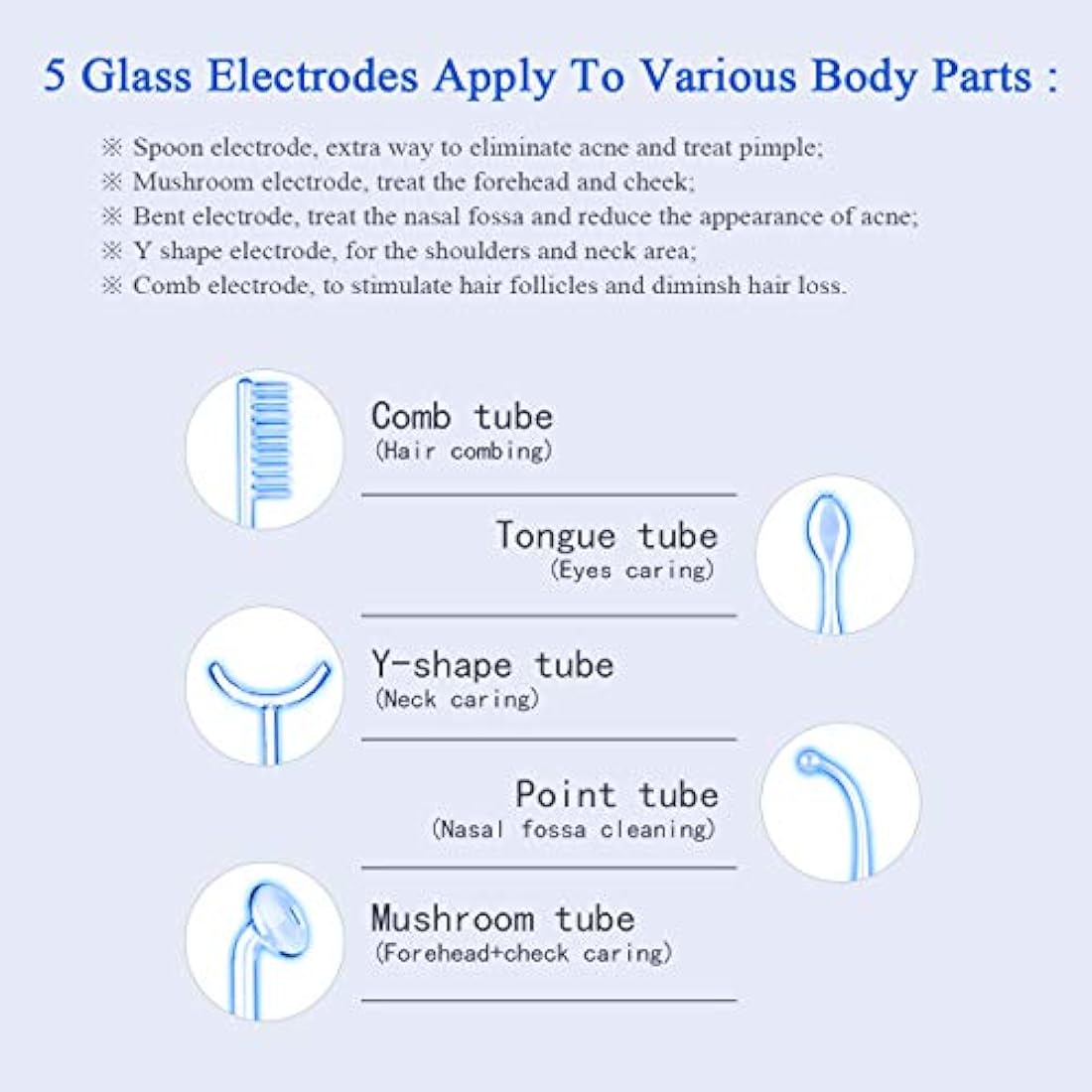 High Frequency Facial Wand Machine, ‎FAZJEUNE 5 in 1 Portable Handheld Face Massager Skin Care Device Tightening Machine Set Acne Spot Treatment Reducing Puffy Eyes Wrinkles Dark Circles Freckle
