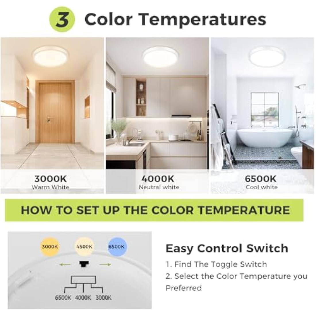 hepside LED Ceiling Light,3000K/4000K/6500K 3 Color Temperature, Waterproof IP54 LED Ceiling Lamp, Modern,Round Flush Ceiling Light for Bathroom, Living Room,Bedroom, Kitchen, Hallway, Office