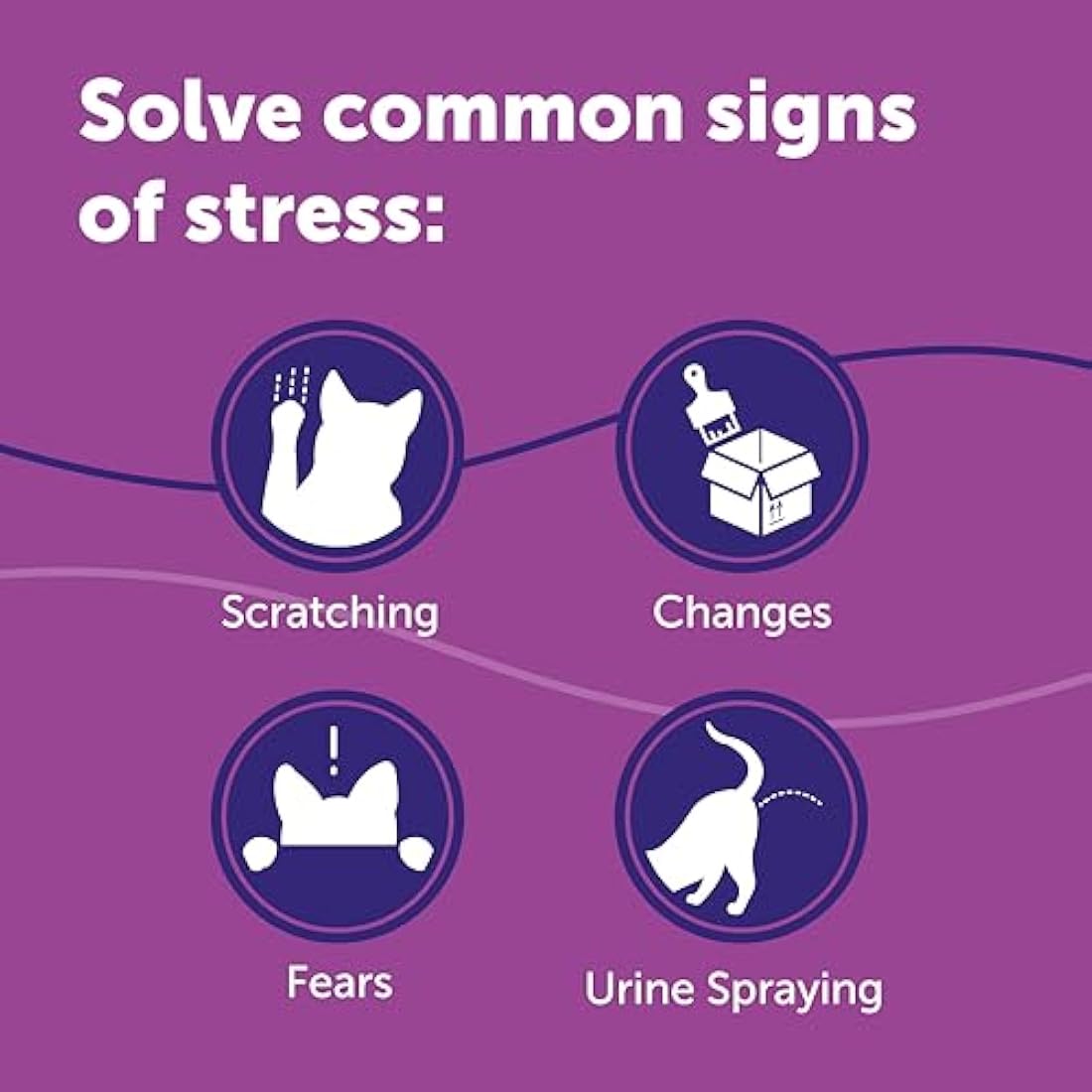FELIWAY Classic 30 Day Cat Calming Odourless Refill for Pheromone Diffuser, 48ml - Helps Solve Common Signs of Stress in Cats & Kittens, Veterinary Recommended, Drug-free, Clinically Proven
