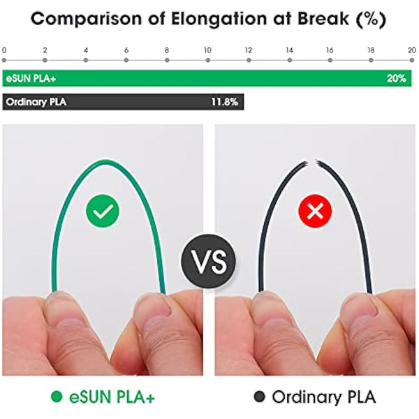 eSUN PLA+ Filament 1.75mm, Enhanced Toughness, Dimensional Accuracy +/- 0.03mm, 1KG Spool (2.2 LBS) 3D Printing Filament for 3D Printers, Polylactic Acid, Black