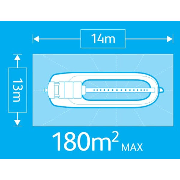 HOZELOCK - Rectangular Oscillating Sprinkler Plus 180 m² : Small-area Spray Sprinkler on Sled, Ideal for Lawns and Established Plants, Adjustable Oscillation Zone: 15 Jets Uniform Watering [2972P0000]