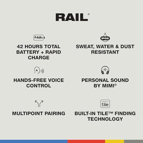 Skullcandy Rail Wireless Earbuds, Bluetooth Headphones, Noise Isolating Fit, Up to 42 Hours Battery, IP55 Sweat and Water Resistant, Microphone for iPhone Android - True Black