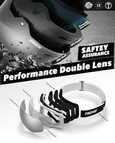 Findway Ski Helmet with Goggles Set, Adjustable Winter Sport Helmet with Protective Glasses for Adults Windproof Snow Gear for Men Women Youth