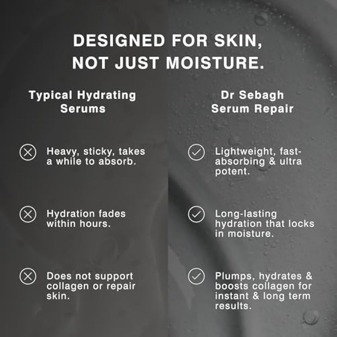 Dr Sebagh Serum Repair - 20 ml | Award-Winning Hyaluronic Acid Facial Hydrator | Anti Aging & Wrinkle | Skin Moisturising & Repairing Formula | Collagen Boosting Youthful Glow For Women & Men