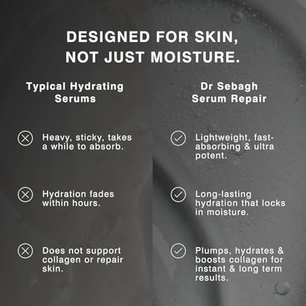 Dr Sebagh Serum Repair - 20 ml | Award-Winning Hyaluronic Acid Facial Hydrator | Anti Aging & Wrinkle | Skin Moisturising & Repairing Formula | Collagen Boosting Youthful Glow For Women & Men