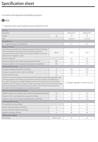 Samsung Series 5 DV80CGC0A0ABEU with OptimalDry and SmartThings, Heat Pump Tumble Dryer, 8kg