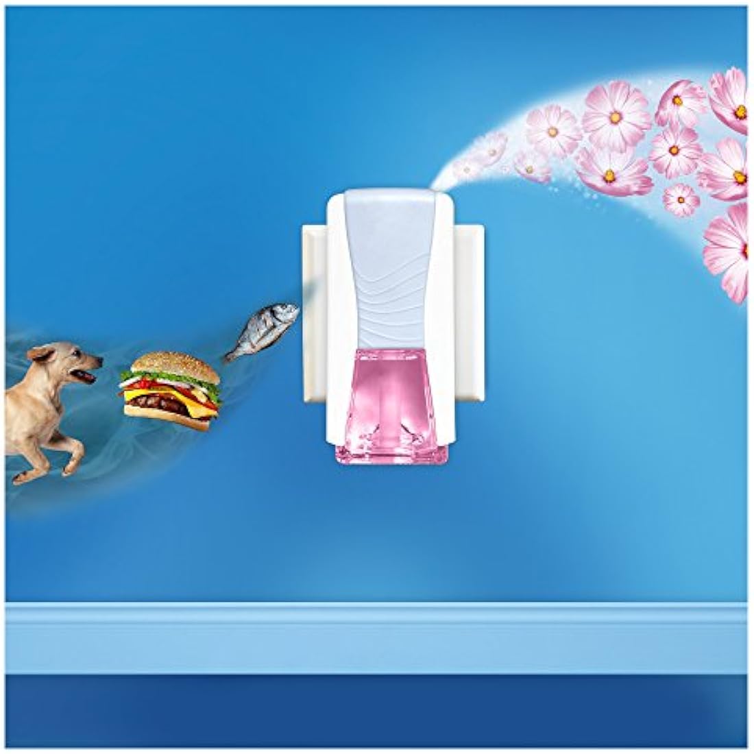 Febreze Ambi Pur Air Freshener Plug-In Diffuser Refill, Odour Eliminator, Blossom & Breeze, 120 ml (20 x 6)