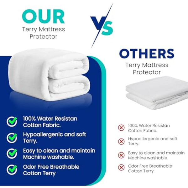 Sunshine Comforts Waterproof Mattress Protector Single 30cm Extra Deep Fitted Skirt - Terry Towel Mattress Protector - Hypoallergenic and Noiseless Mattress Cover With All Around Elastic (90 x 190cm)
