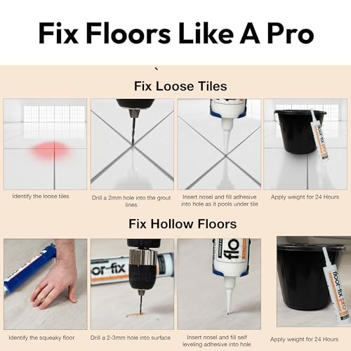Floor-Fix Pro All in One Micro Precision Injector Kit, For Fast Repair of Loose/Hollow & Creaky Tiles, Wood, LVT & Laminate. Includes a Reusable Syringe Adapter With Anti-Clog "Wire in Cap" Technology