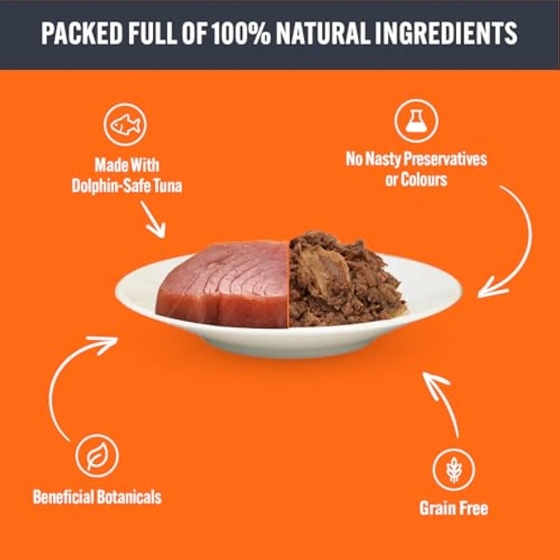 HiLife Adult Wet Cat Food, Mixed Tuna in Jelly Recipes, Complete Cat Food Pouches, 100% Natural & Grain Free, Tuna Flakes / with Mackerel(32 x 70g Pouches)