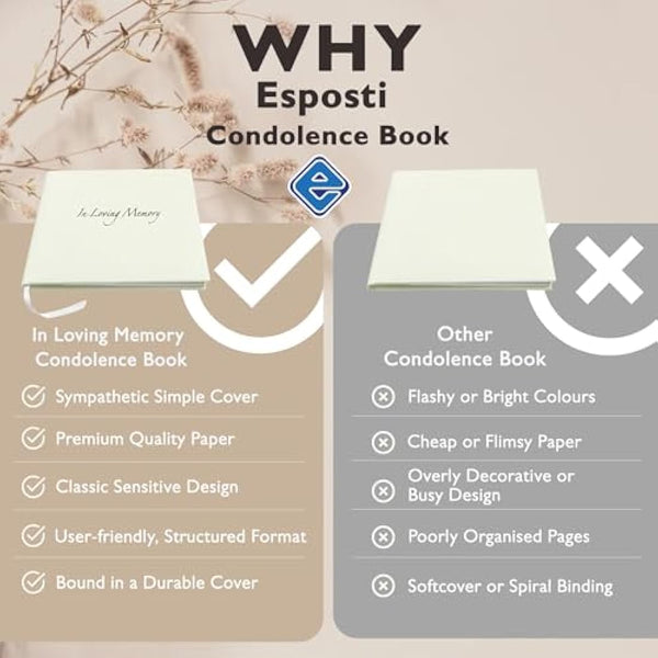 in Loving Memory Condolence Book - 96 Pages with Silver Gilt Pages & Storage Box - Hardcover Memorial Guest Book with 1152 Message Lines & Keepsake Pocket - for Funeral Services (White, 218x160mm)