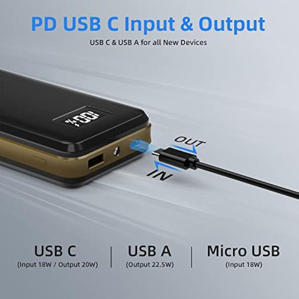 imuto Power Bank 20000mAh Fast Charging Portable Charger, 22.5W Power Bank with USB C Input & Output, Battery Pack PD3.0 QC4.0 for iPhone 15/14/13/12/11 Pro Max Mini Samsung S22 S21 iPad Pixel etc