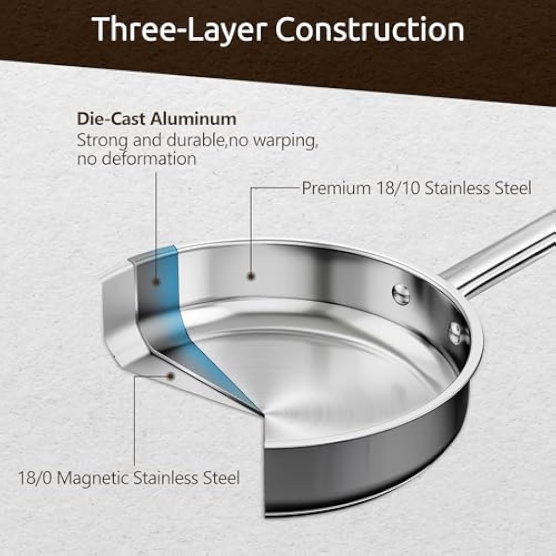 14-Piece Stainless Steel Pots and Pans Set, Induction Saucepan Set, Saucepan with Steamer & Glass Lids & Utensil Set, Bread Clip, Egg Beaters, Hot Pads, Spatulas, Suitable for All Stoves