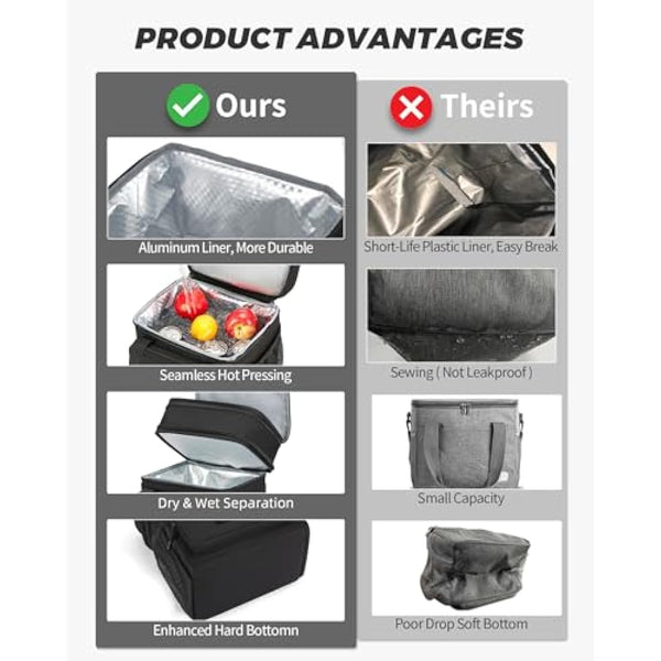 HSHRISH Large Insulated Lunch Bag for Man, Double Layer Insulated Large Cooler Bag for Men Adults Waterproof Leakproof Durable Lunch Bag for Work Outdoor Picnic Camping Day Trips 22L, Black