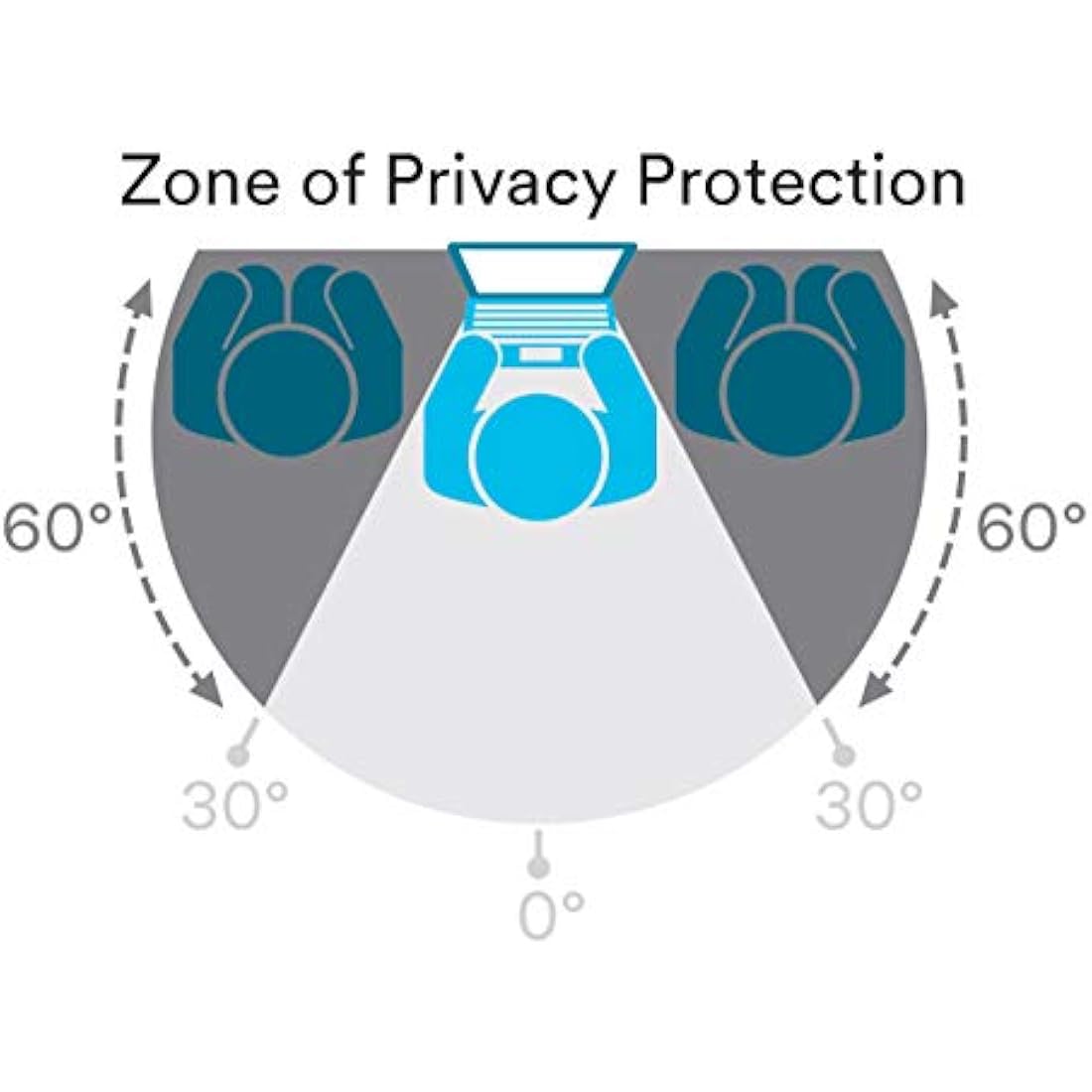 3M Privacy Filter - 13.3 inch Widescreen 16:10 - PF133W1B