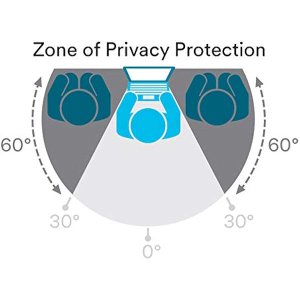 3M Privacy Filter - 13.3 inch Widescreen 16:10 - PF133W1B