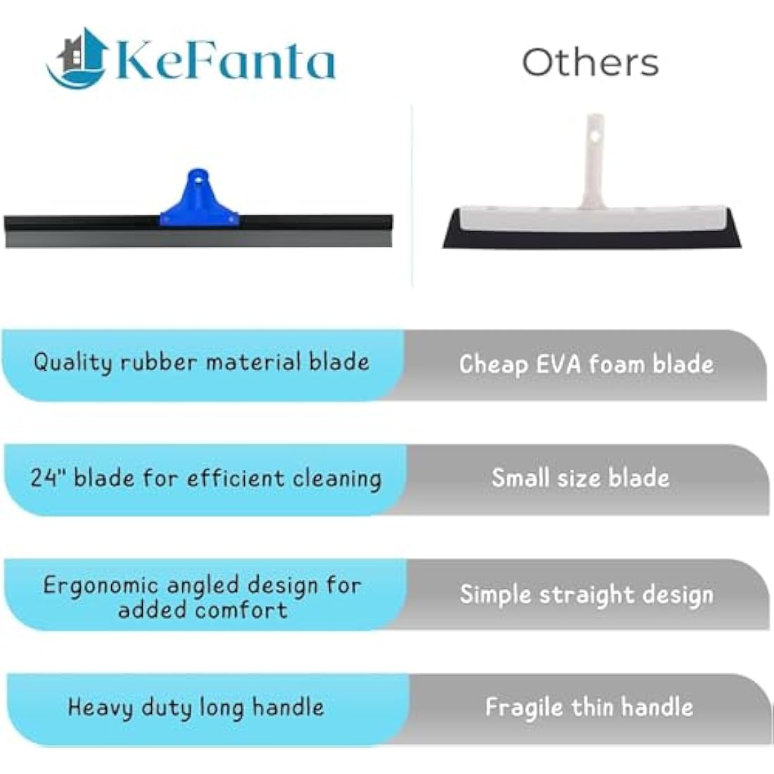 Floor Squeegee for Concrete and Tile Cleaning, 60 cm Rubber Squeegee Broom, Large Heavy Duty Outdoor squeegee patio 160 cm Long Handle, Cleaning Garage, Deck, Bathroom, Shower Glass, Window,Marble