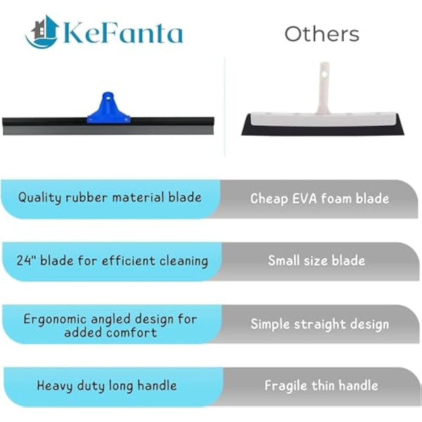 Floor Squeegee for Concrete and Tile Cleaning, 60 cm Rubber Squeegee Broom, Large Heavy Duty Outdoor squeegee patio 160 cm Long Handle, Cleaning Garage, Deck, Bathroom, Shower Glass, Window,Marble