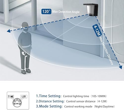 FLORNIA LED Outdoor Wall Light with Motion Sensor, Outside Wall Light Main Powered with PIR, External Garden Weatherproof Aluminium Lamp (900LM 13.5W 3000K IP44)