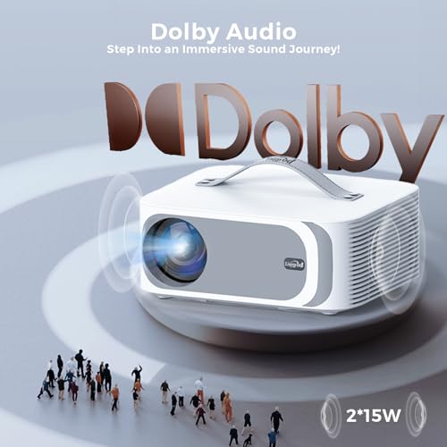 [AI MOVIN OS Netflix Officially&Dolby]Smart 4K Projector with WiFi6 and Bluetooth-800ANSI Native 1080P Lisowod Portable Home Cinema Projector with Electric Focus&Keystone, Compatible with iOS, Android