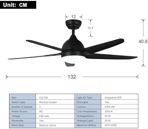 FINXIN Ceiling Fan with Lamp, Ceiling Fan with Light White/Black Ceiling Fans for Bedroom,Living Room,Dining Room Including Motor,Blades,Remote Switch (52" Black 5-Blades)