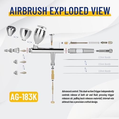 Fengda Airbrush FE-183K Precision Dual Action Airbrush Set for Gravity Feed with 3 Cup Sizes and 3 Nozzles (0.3, 0.5 and 0.8mm)