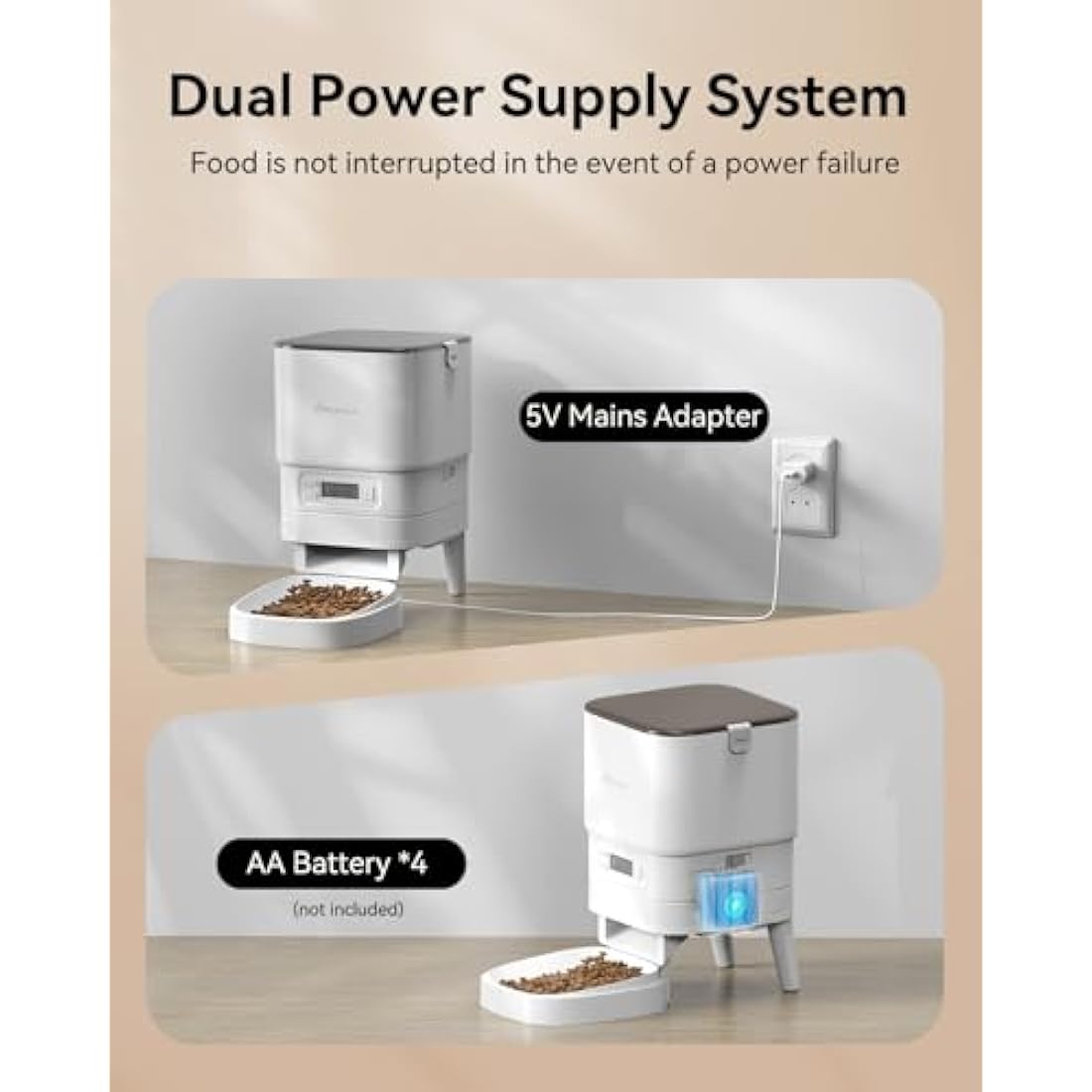 APETDOLA Automatic Cat Feeder, 4L Pet Food Dispenser with Timer, Cat Feeder with 1-6 Meals per Day, Dual Power Supply (AC/DC), Voice Recorder, Automatic Feeders for Cats and Puppy - FD30 (White)