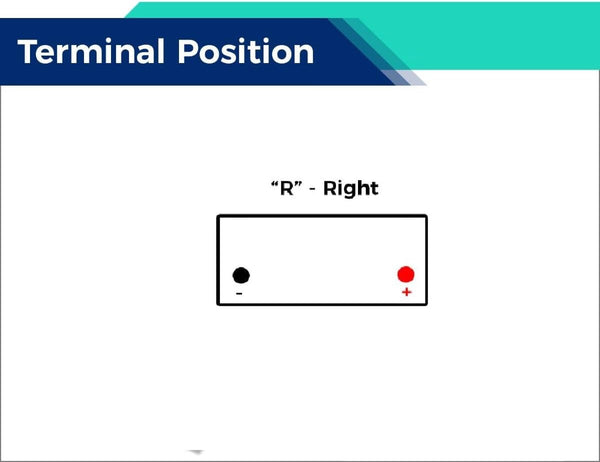 12V SFL75AHC100 LEISURE BATTERY 62Ah C20 FOR CARAVAN CAMPERVAN MOTORHOME l2