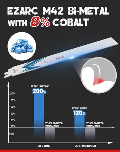 EZARC Reciprocating Saw Blade Bi-Metal Cobalt Sabre Saw Blades for Heavy Metal Cutting 300mm 14TPI R1226PM+ 25pcs