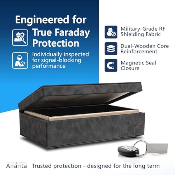 Ananta Faraday Box for Car Keys – Luxury RFID Signal Blocking Key Box, Magnetic Close, Twin Faraday Pouches & RFID Cards (Grey)