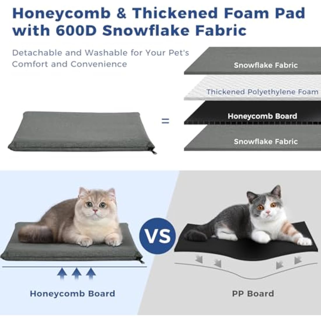 Apollo Walker Pet Carrier Backpack for Large/Small Cats and Dogs, Puppies, Safety Features and Cushion Back Support | for Travel, Hiking, Outdoor Use (Gray)