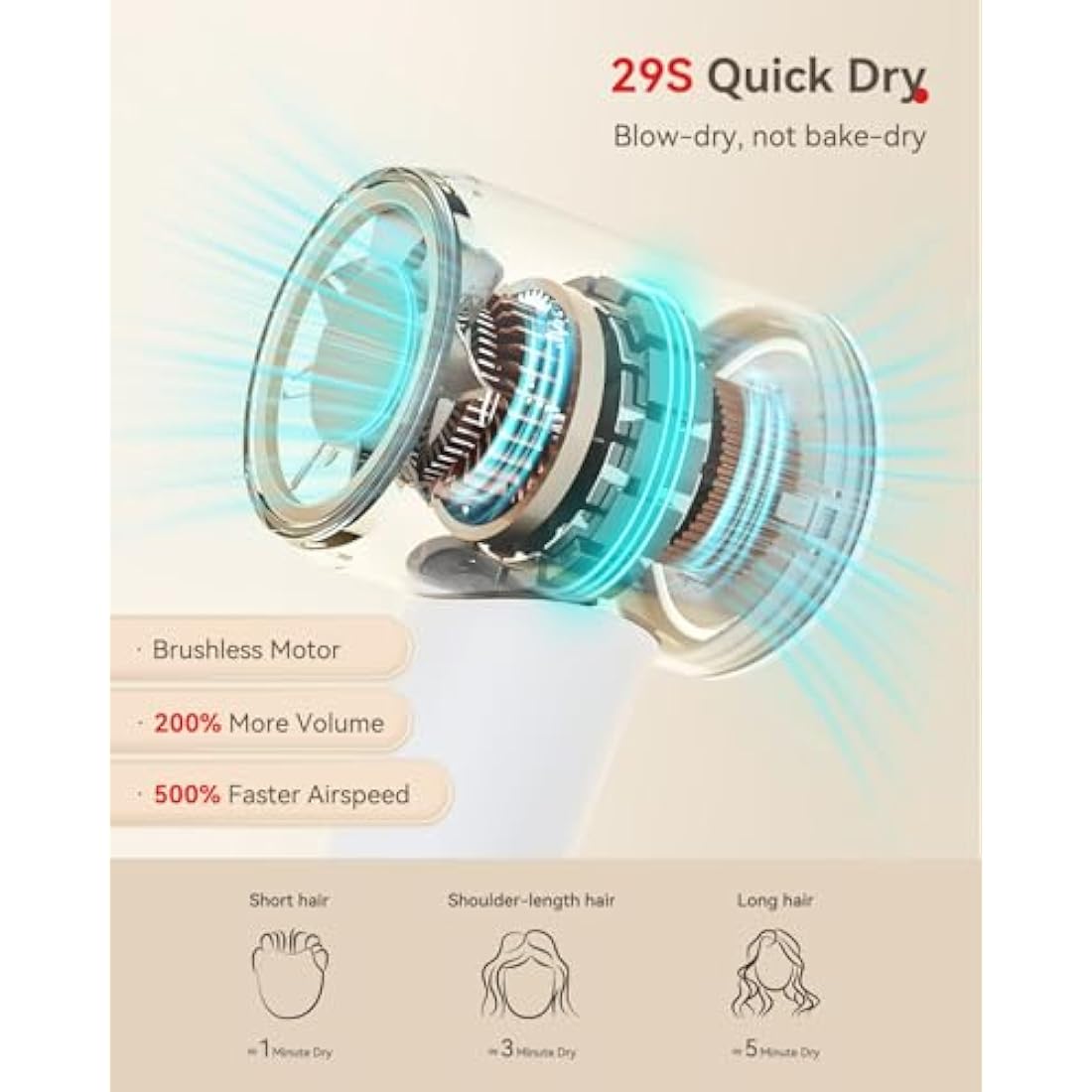 HEXTEK Hair Dryer, 500 Million Negative Ionic Hairdryer, High Speed Brushless Motor 160,000 RPM for 2min Fast Drying Lightweight Portable Travel Professional Blow Dryer for Women and Men(Pink)