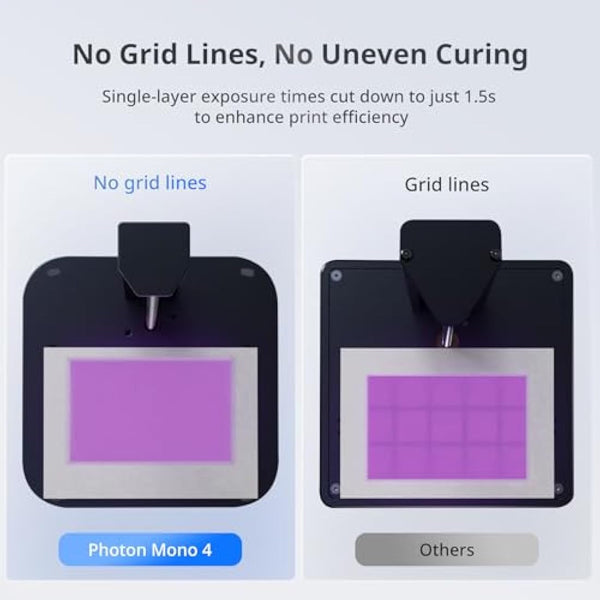 ANYCUBIC Photon Mono 4 Resin 3D Printer, 7'' 10K Mono LCD Screen Resin Printer with Upgraded LighTurbo Matrix and Printing Platform, Large Printing Size of 6.04''x3.42''x6.49''