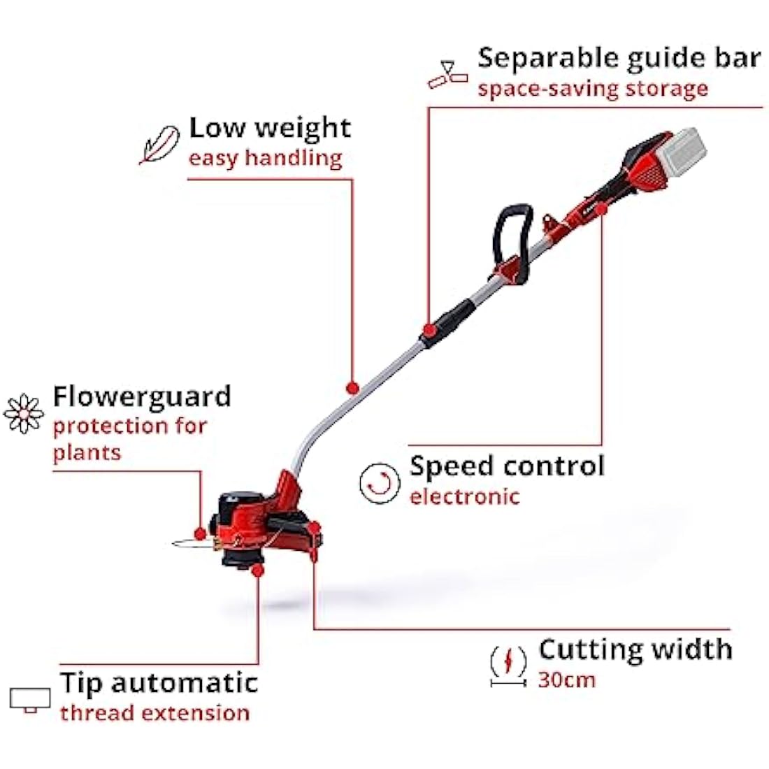 Einhell Power X-Change 36V Cordless Strimmer - 30cm Cutting Width, Cordless Grass Trimmer and Lawn Edger With Auto Line-Feed - GE-CT 36/30 Li E Solo Garden Strimmer Cordless (Battery Not Included)