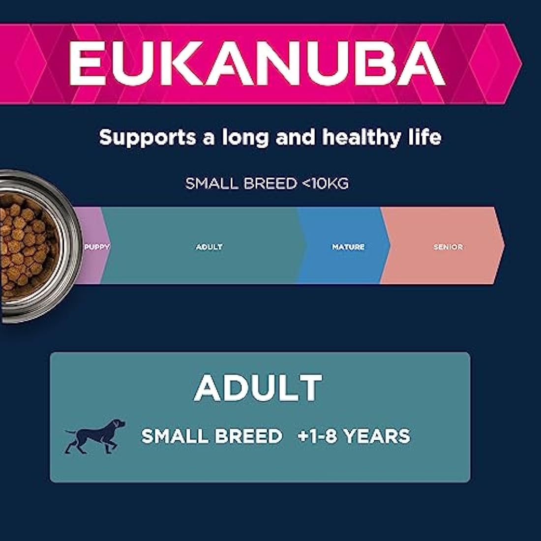Eukanuba Complete Dry Dog Food for Adult Small Breeds with Fresh Chicken 15 kg