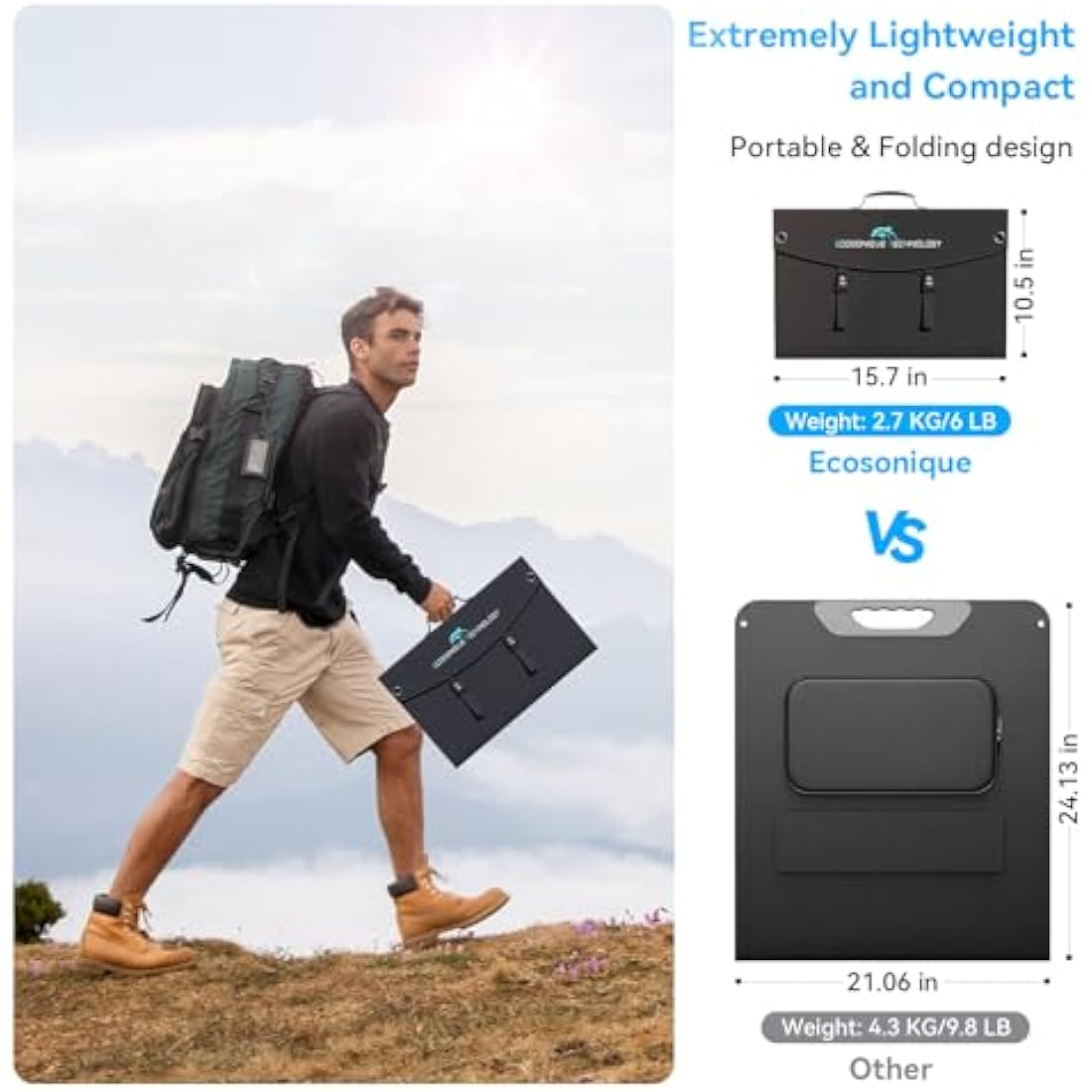 Ecosonique 100W Portable Foldable Solar Panels Charger Fast Charging with USB-C PD3.0 USB-A QC3.0 DC 20V Lightweight with Kickstand for Camping Power Station Solar Generators Cell Phones Power Banks