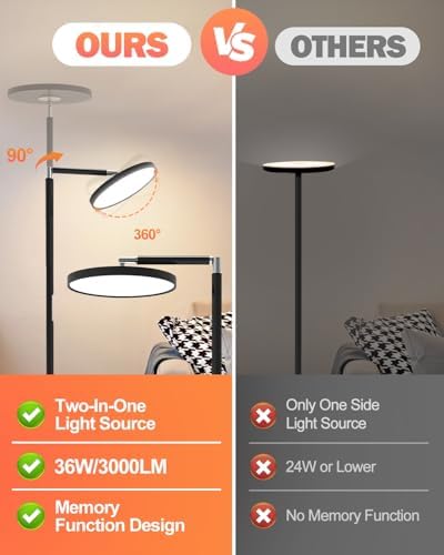 KALAHOL LED Uplighter Floor Lamp, Remote Touch Control & 1 Timer, Dimmable 112LEDs 5 Colour Temperatures 9 Brightness Levels 360° Rotatable Reading Standing Lamp for Living Room Study Office (Black)