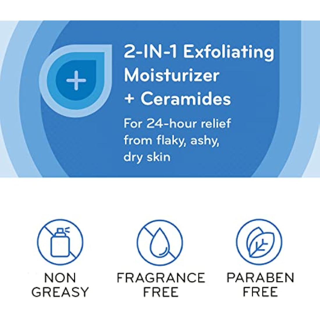 AmLactin Rapid Relief Restoring Lotion + Ceramides Twin Pack, (2) 7.9 Ounce Bottles, Paraben Free