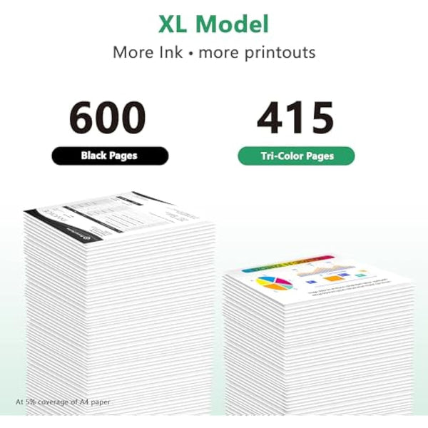 62 XL 62XL Ink Cartridges Black and Colour Multipack Replacement for HP 62 Ink Cartridges Twin Pack for HP Envy 5540 5541 5544 5546 5644 5541 5640 5646 5542 OfficeJet 200 250 5740 5742 (2-Pack)