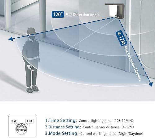 FLORNIA LED Outdoor Wall Light with Motion Sensor, Outside Wall Light Main Powered with PIR, External Garden Weatherproof Aluminium Lamp (900LM 13.5W 3000K IP44)