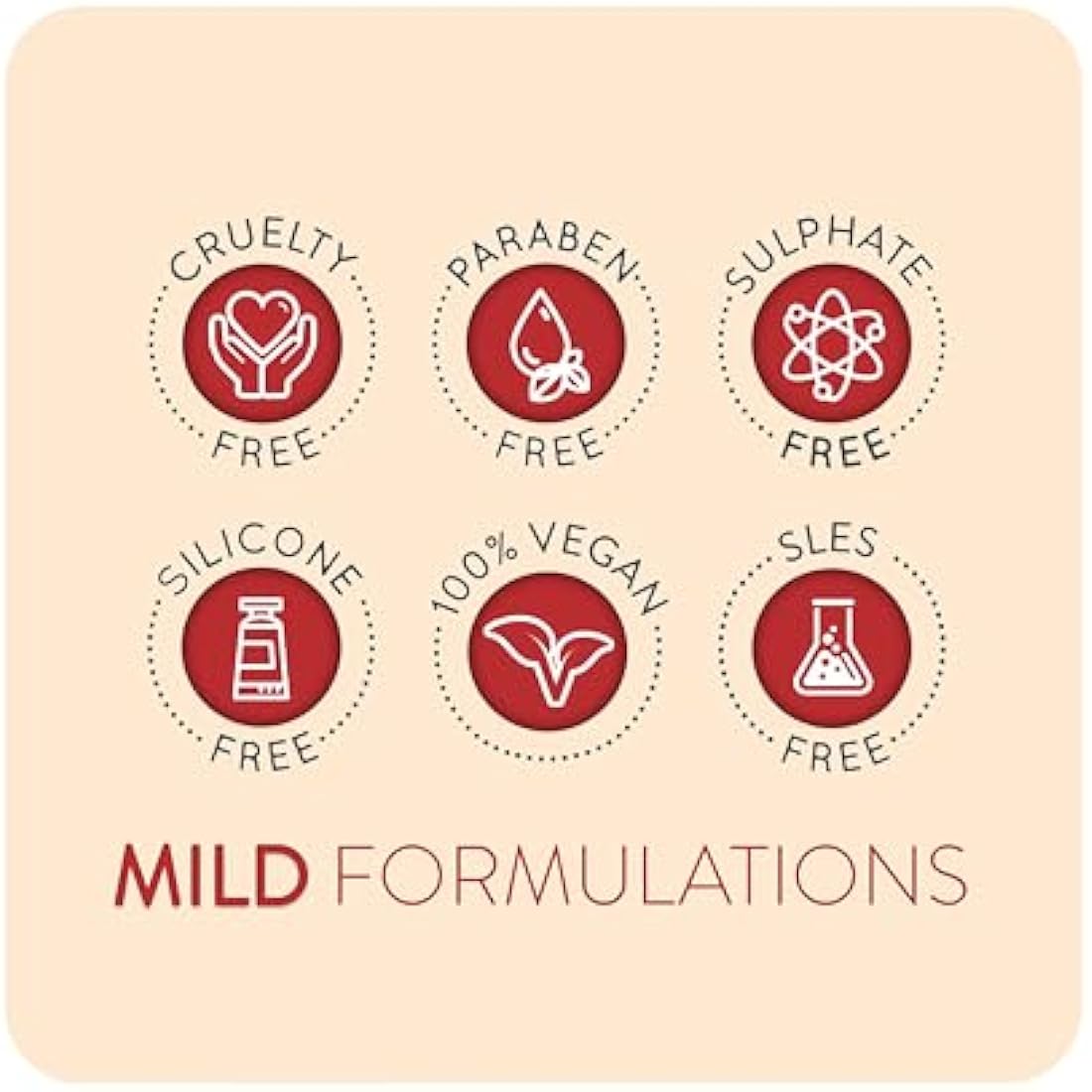 Animology Dogs Body Dog Shampoo 2.5 Litre