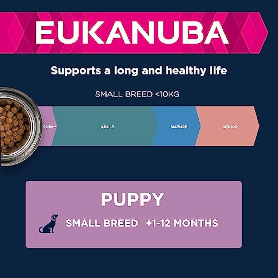 Eukanuba Complete Dry Dog Food for Puppy Small Breeds with Fresh Chicken 3 kg